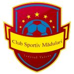 cs-madulari