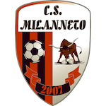 cs-milanneto-bucuresti