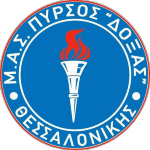 pyrsos-fc