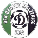 ofk-dynamo-malzenice