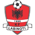 kf-labinoti