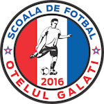 acs-scoala-de-fotbal-otelul-galati-u19