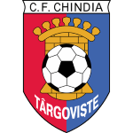 chindia-targoviste