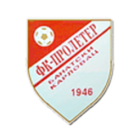 ofk-proleter-banatski-karlovac