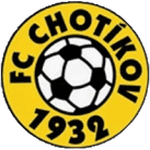 fc-chotikov