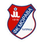 fk-morava-1918-cuprija