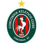 concordia-u15