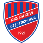 rakow-czestochowa-u19