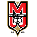 malut-united