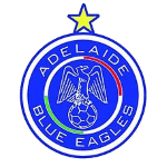adelaide-blue-eagles