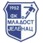 fk-mladost-jelenac