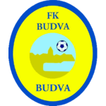 fk-budva