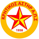 kritikos-asteras-fc