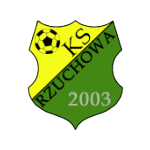 lks-rzuchowa