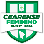 U17 Cearense, Feminino