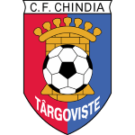 chindia-targoviste