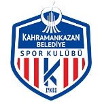 kahramankazan-belediyespor