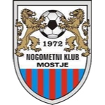 nk-mostje