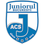 acs-juniorul-bucuresti-2014-u19