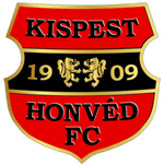 budapest-honved-fc