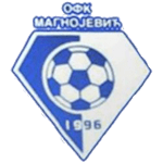 ofk-magnojevic