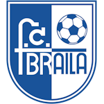 fotbal-club-braila