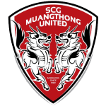 muang-thong-united