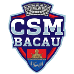 csm-bacau-u19