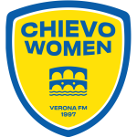 chievoverona