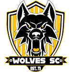 wolves-sc