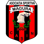 as-magura-casin