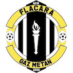 acs-flacara-gaz-metan