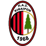 pas-kithaironas