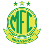 mirassol-u17