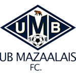 ulaanbaataryn-mazaalaynuud