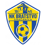 bratstvo-gracanica