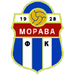 fk-morava-velika-plana