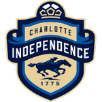 charlotte-independence