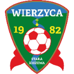 wierzyca-stara-kiszewa