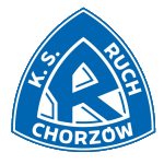 ruch-chorzow