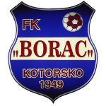 fk-borac-kotorsko