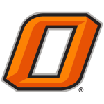 oklahoma-state-cowgirls