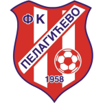 fk-pelagicevo
