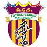 acs-fotbal-feminin-baia-mare
