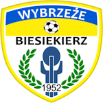 wybrzeze-biesiekierz