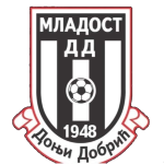 fk-mladost-donji-dobric