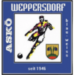asko-weppersdorf