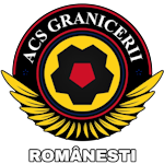 acs-granicerii-romanesti-botosani