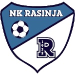 nk-rasinja