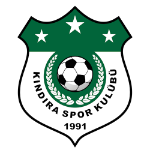 kindiraspor
